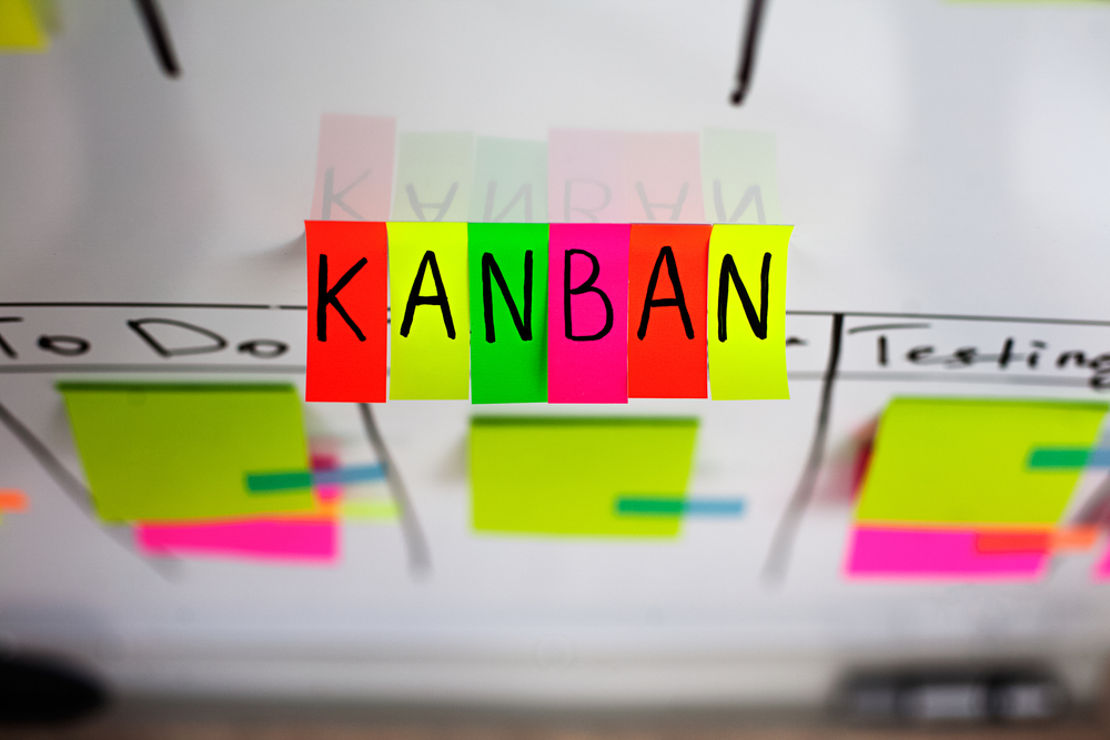 Sistema Kanban Ele Pode Transformar O Seu Negócio Blog Do 12min 2929