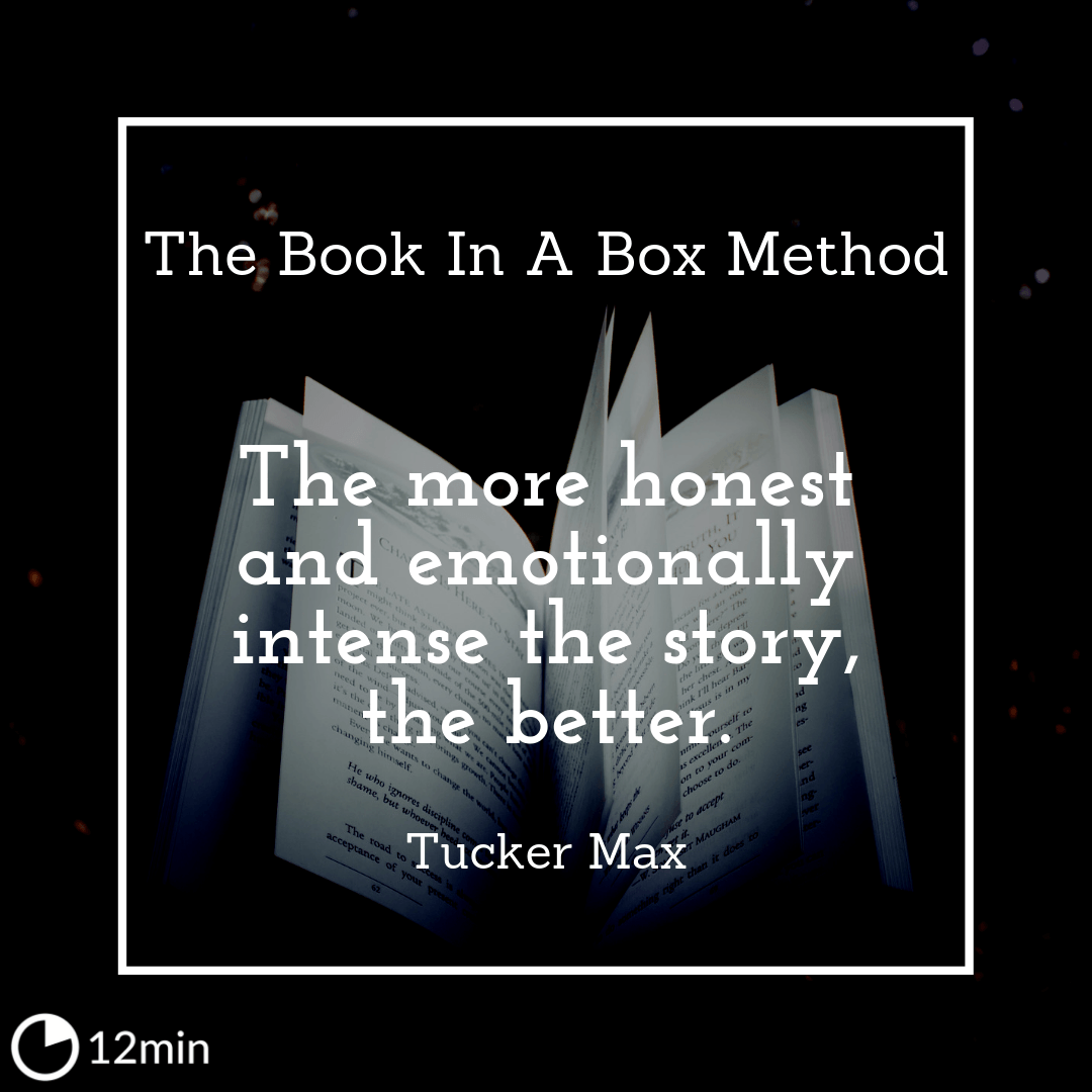 The Book In A Box Method PDF