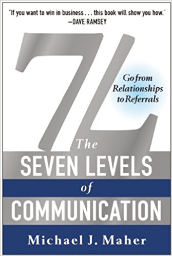The Seven Levels of Communication Summary