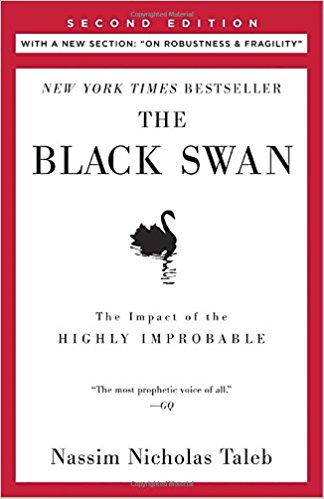 The Black Swan Summary