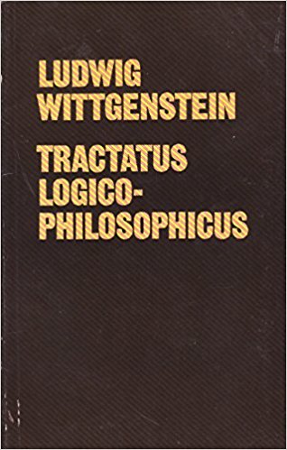 Tractatus Logico-Philosophicus Summary