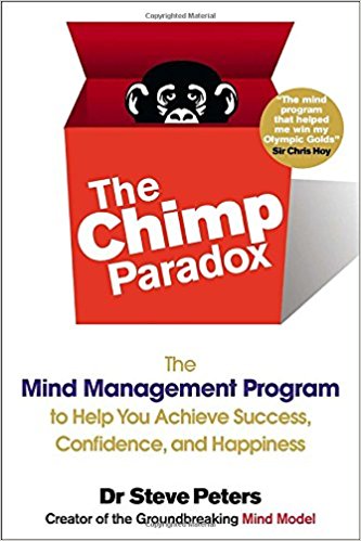 The Chimp Paradox Summary