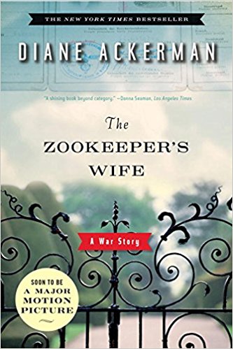 The Zookeeper's Wife Summary