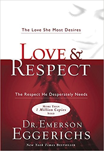 Love & Respect PDF Summary