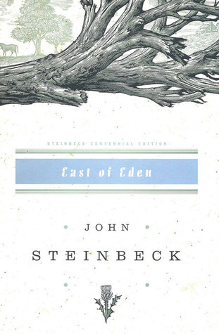 East of Eden PDF Summary
