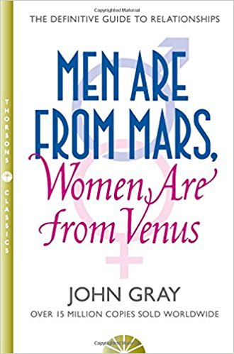 Men are From Mars Women are From Venus Summary