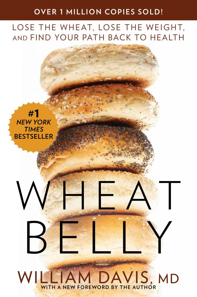 Wheat Belly PDF Summary - William Davis MD | 12min Blog