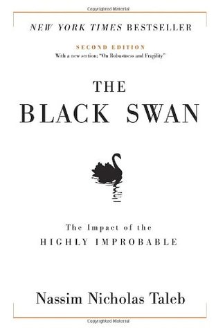 Black Swan Summary - Nassim Taleb | 12min Blog