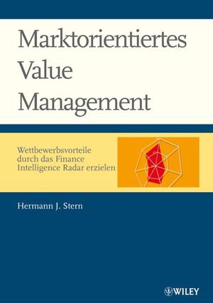 Competitive Value Management Summary