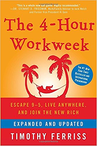 The 4-Hour Workweek Summary