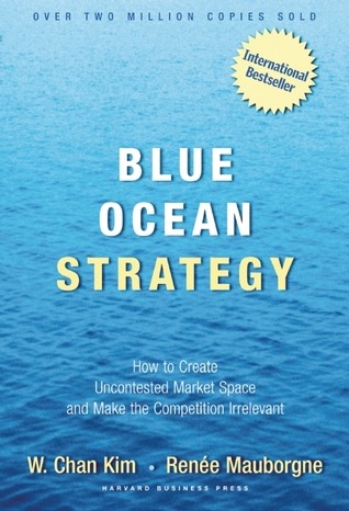 Blue Ocean Strategy Summary