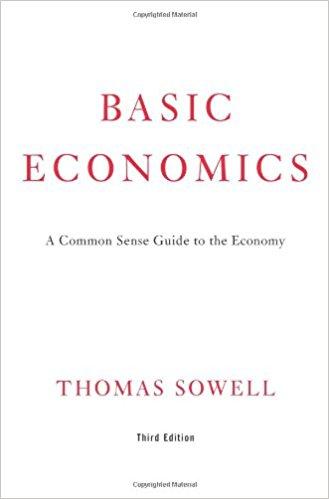 Basic Economics Summary