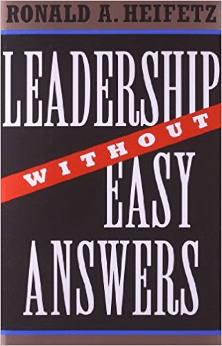 wordify answere leaders