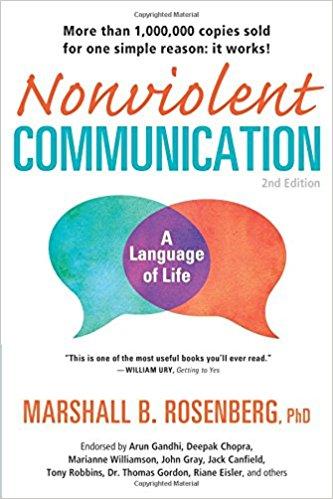 Nonviolent Communication PDF