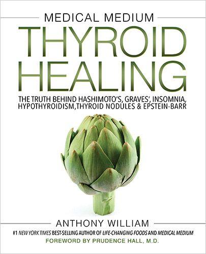 Medical Medium Thyroid Healing PDF Summary